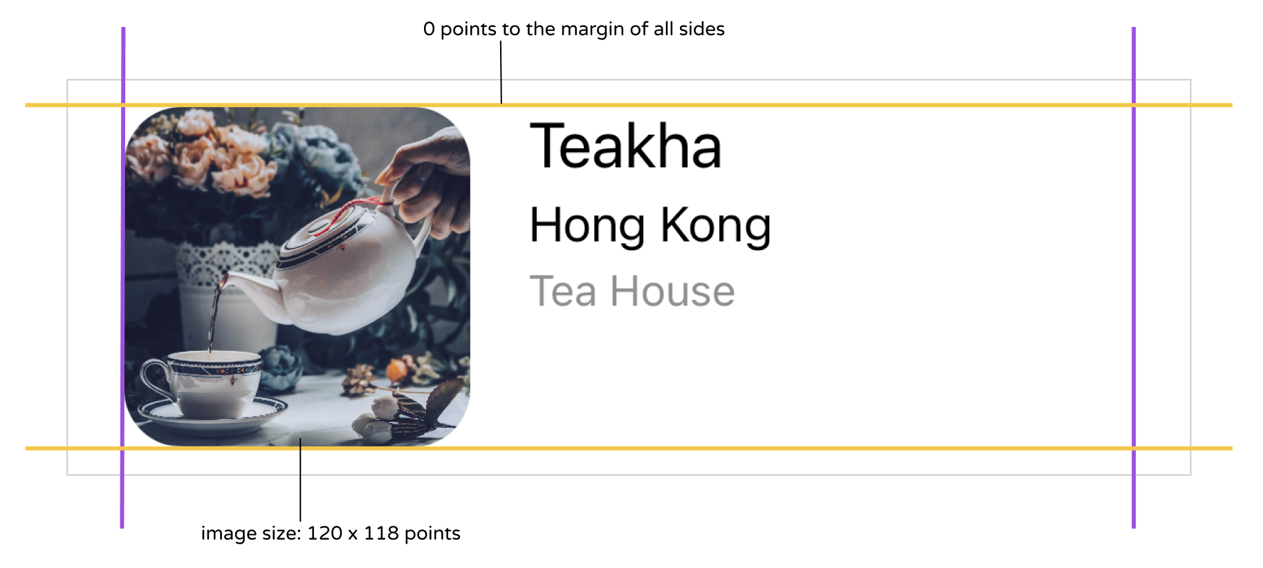Figure 9-16. The layout requirement of the prototype cell