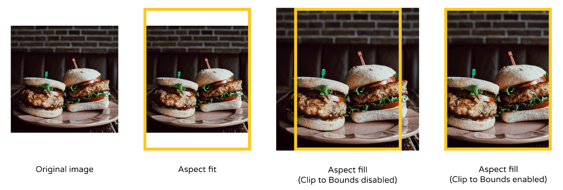 Figure 14-20. Image View Scaling Mode
