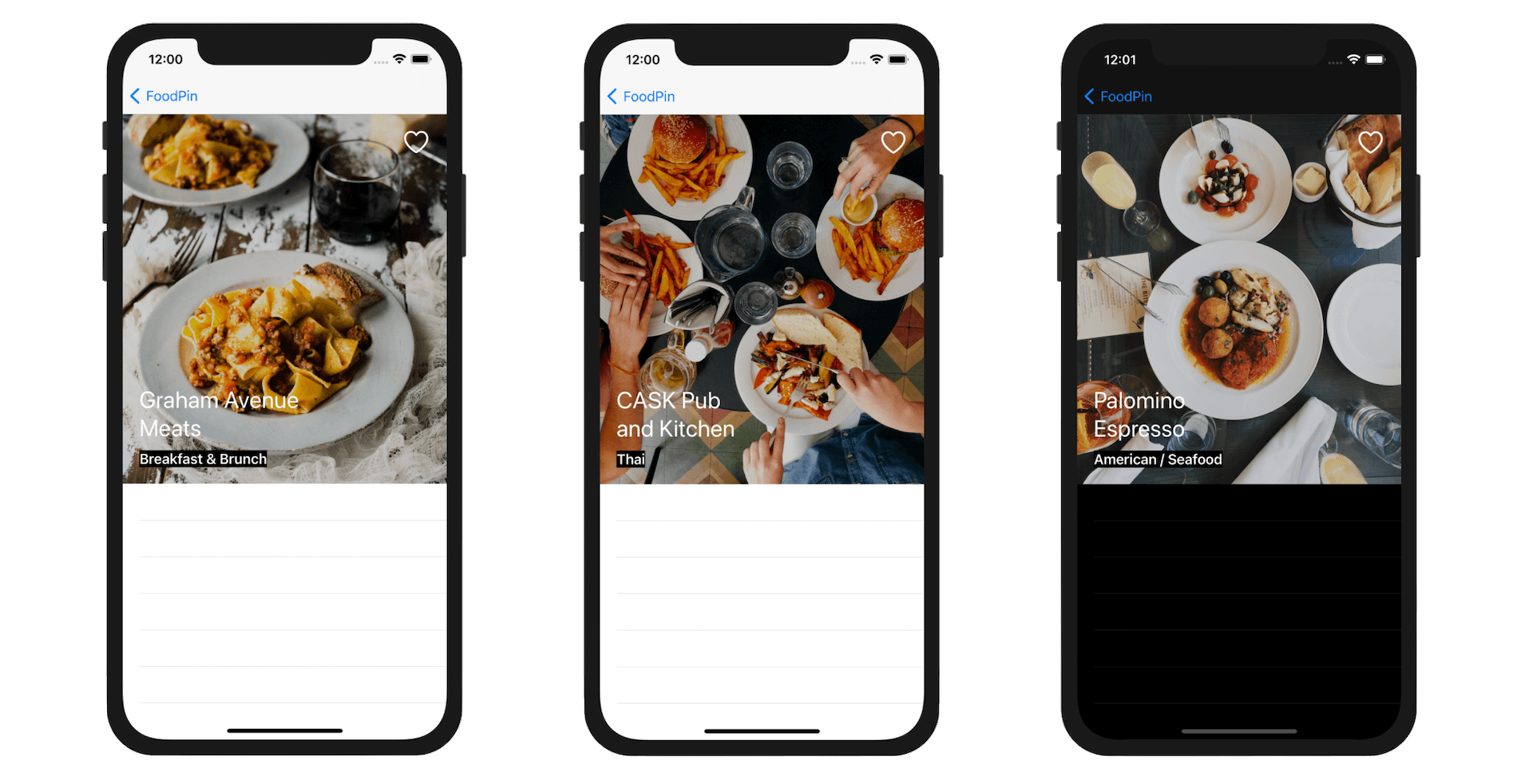 Figure 14-24. The image is now dimmed