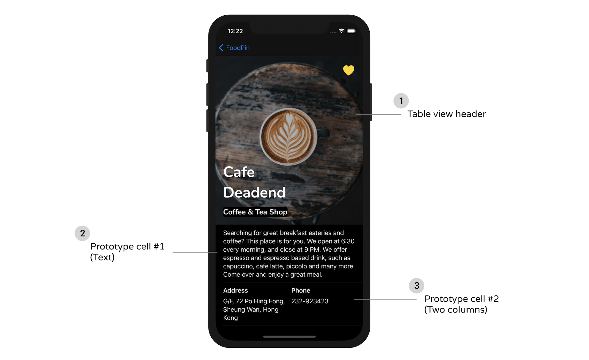 Figure 14-5. Breaking down the detail view into different cells