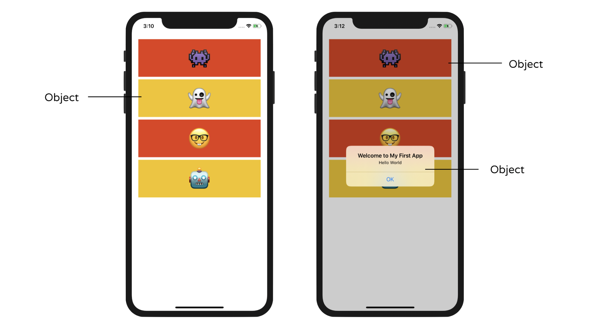 Figure 11-1. Sample Objects in Hello World App