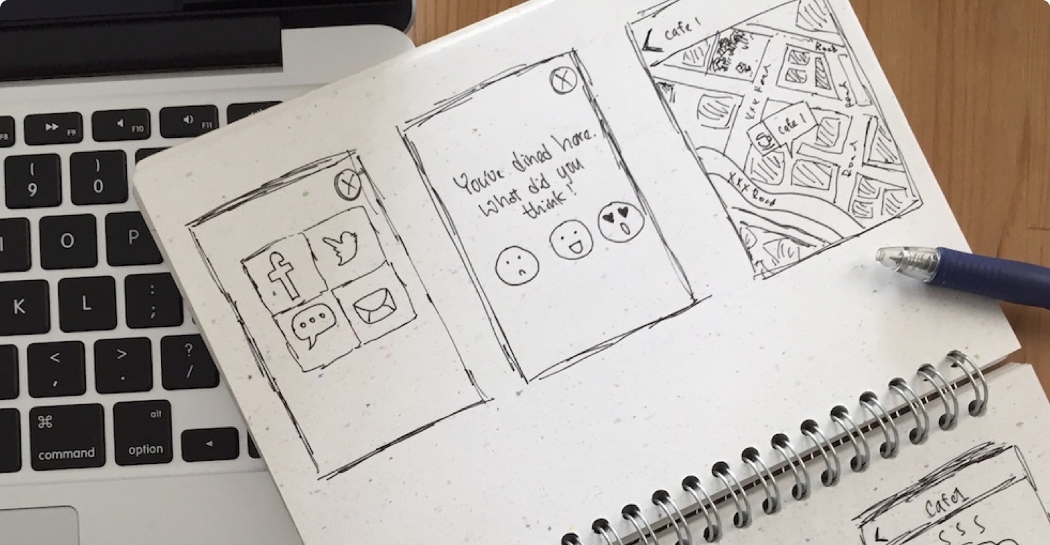 ￼Figure 7-2. Draw your app on paper