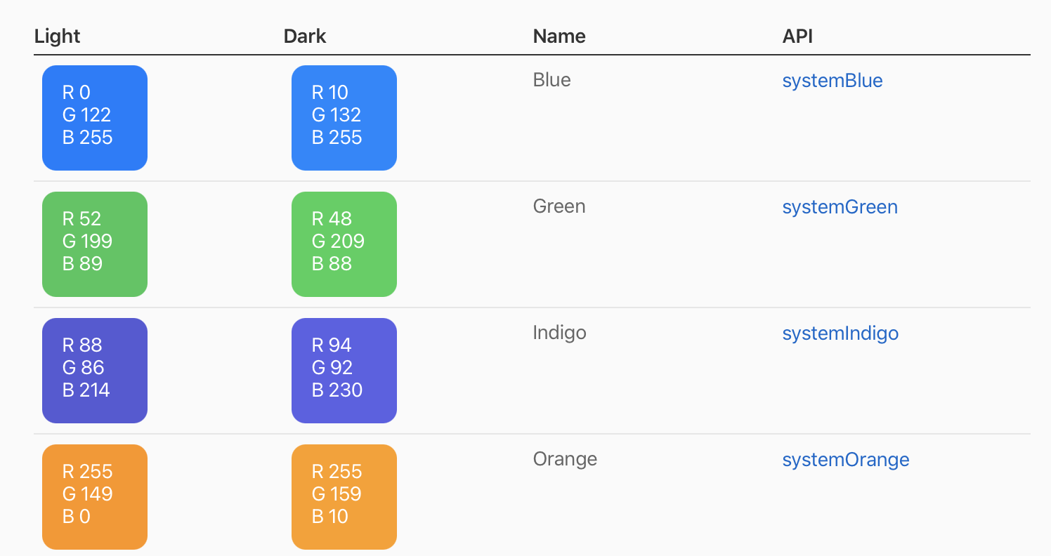 Figure 12-8. Some system colors for both light and dark mode